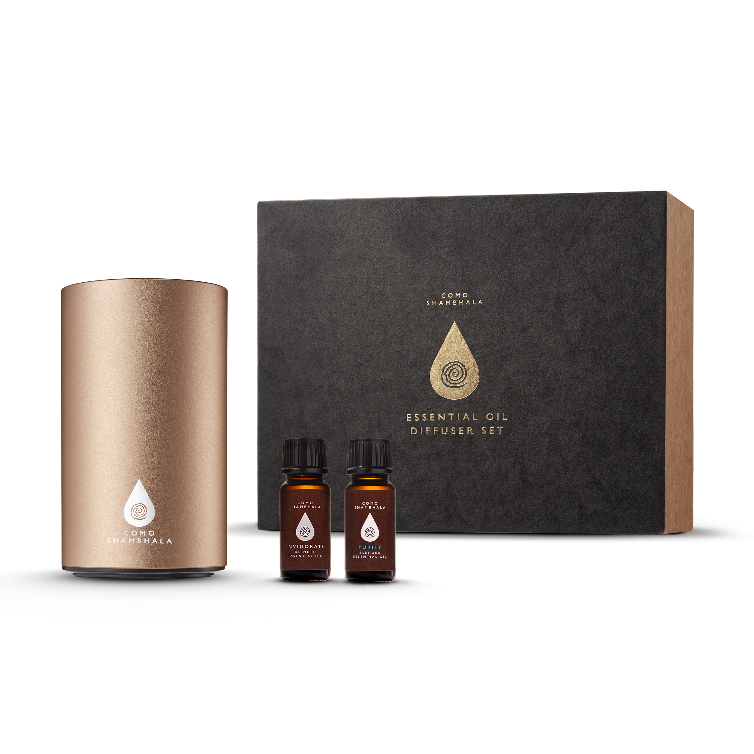 Limited Edition: The Lunar Renewal Gift Set