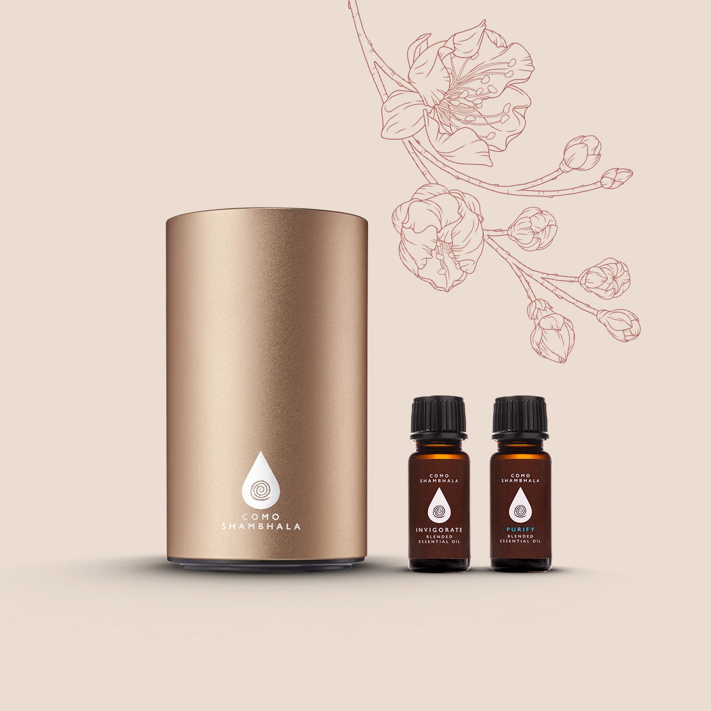 Limited Edition: The Lunar Renewal Gift Set